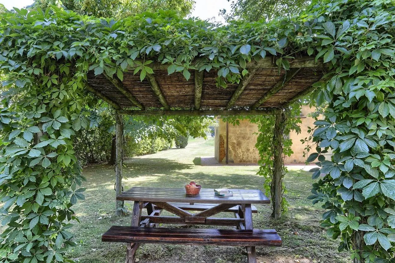 Foresteria Il Giardino Di Fontarronco Alberoro