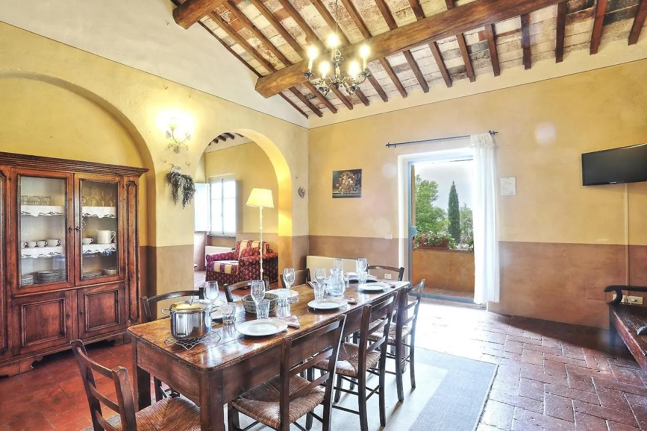 Çiftlik konaklama Foresteria Il Giardino Di Fontarronco Alberoro İtalya