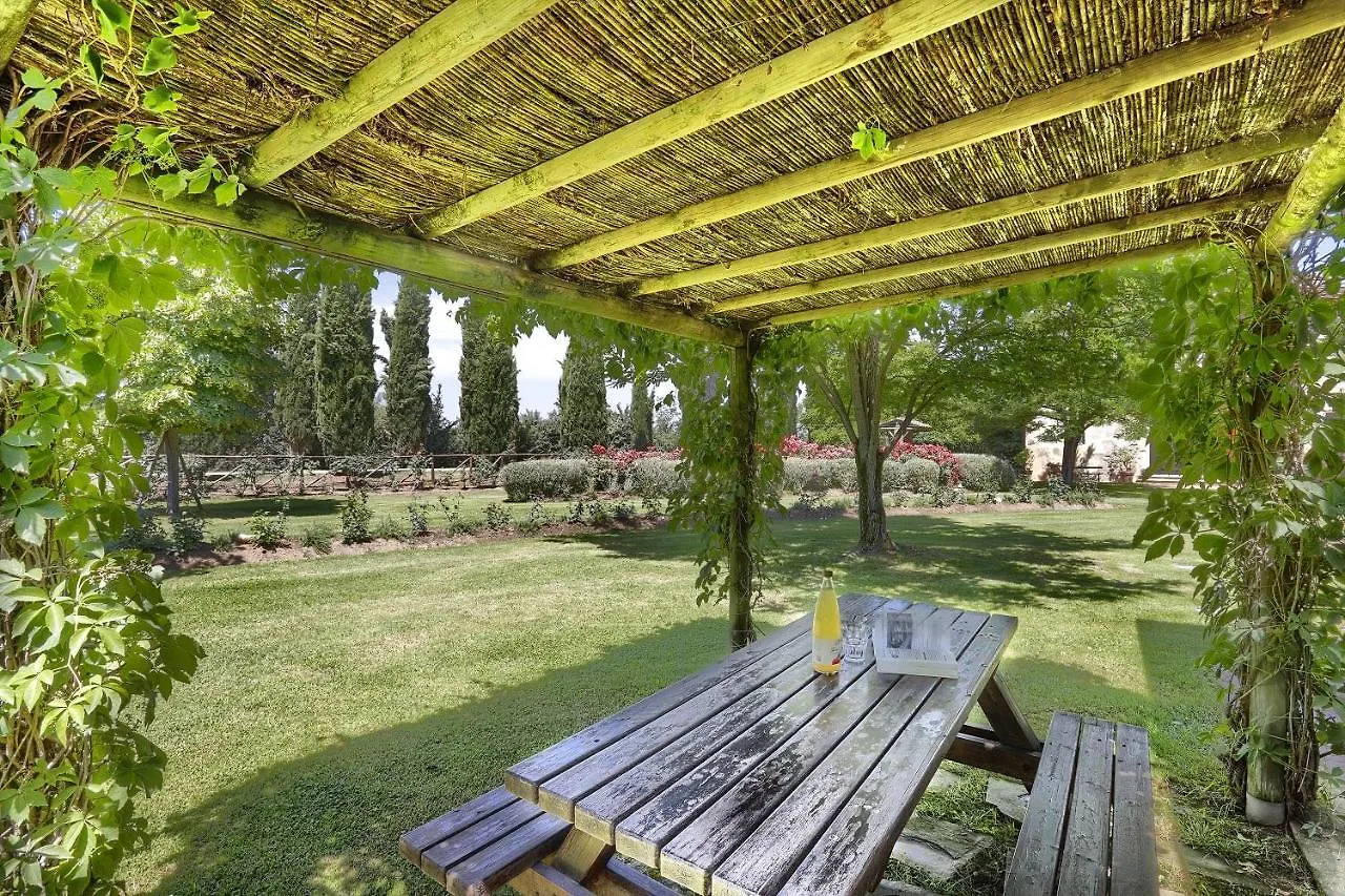 Foresteria Il Giardino Di Fontarronco Alberoro Italië
