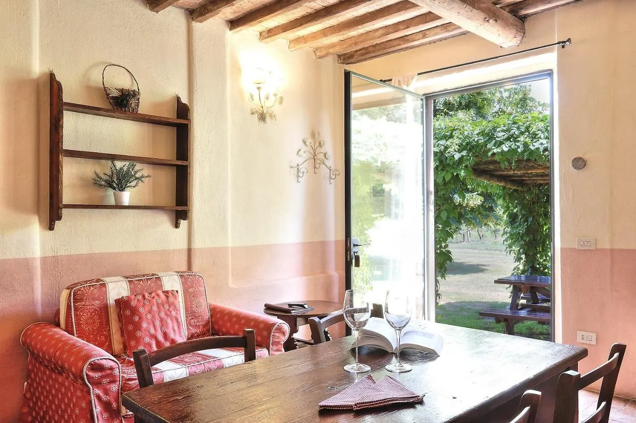 Vakantieboerderij Foresteria Il Giardino Di Fontarronco Alberoro