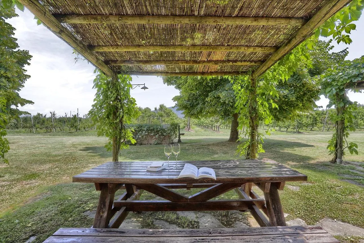 Foresteria Il Giardino Di Fontarronco Alberoro Vakantieboerderij