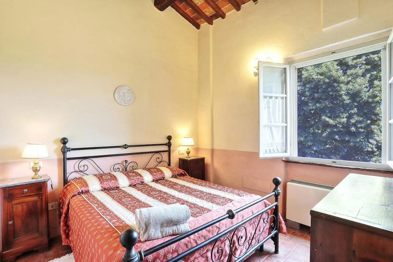 Vakantieboerderij Foresteria Il Giardino Di Fontarronco Alberoro