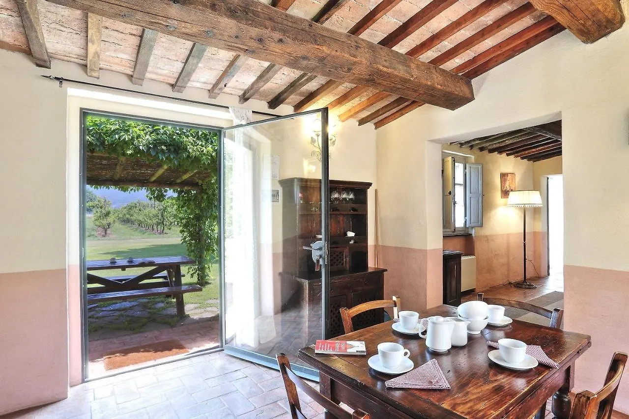 Foresteria Il Giardino Di Fontarronco Alberoro Vakantieboerderij