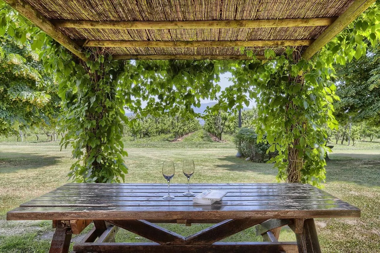 Foresteria Il Giardino Di Fontarronco Alberoro 0*,  Italy