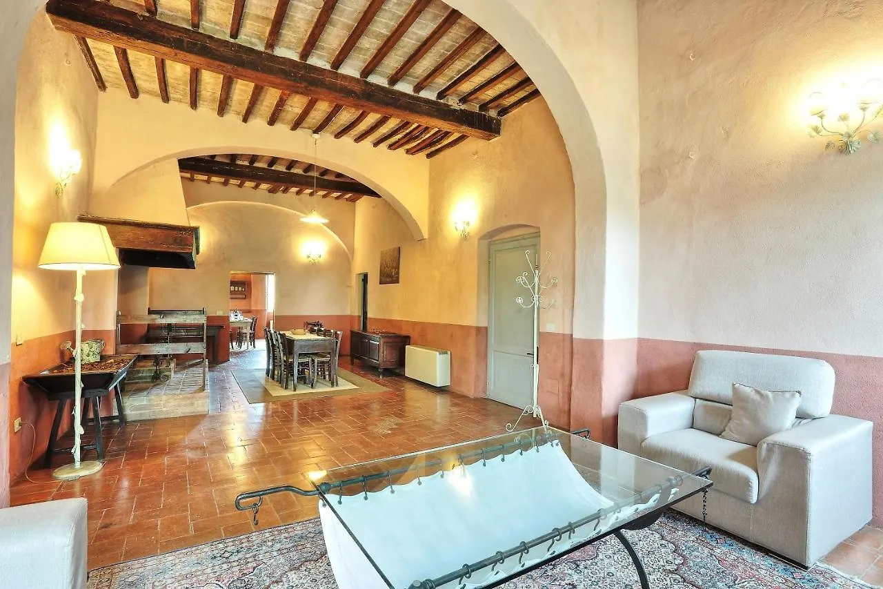 Foresteria Il Giardino Di Fontarronco Alberoro Farm stay