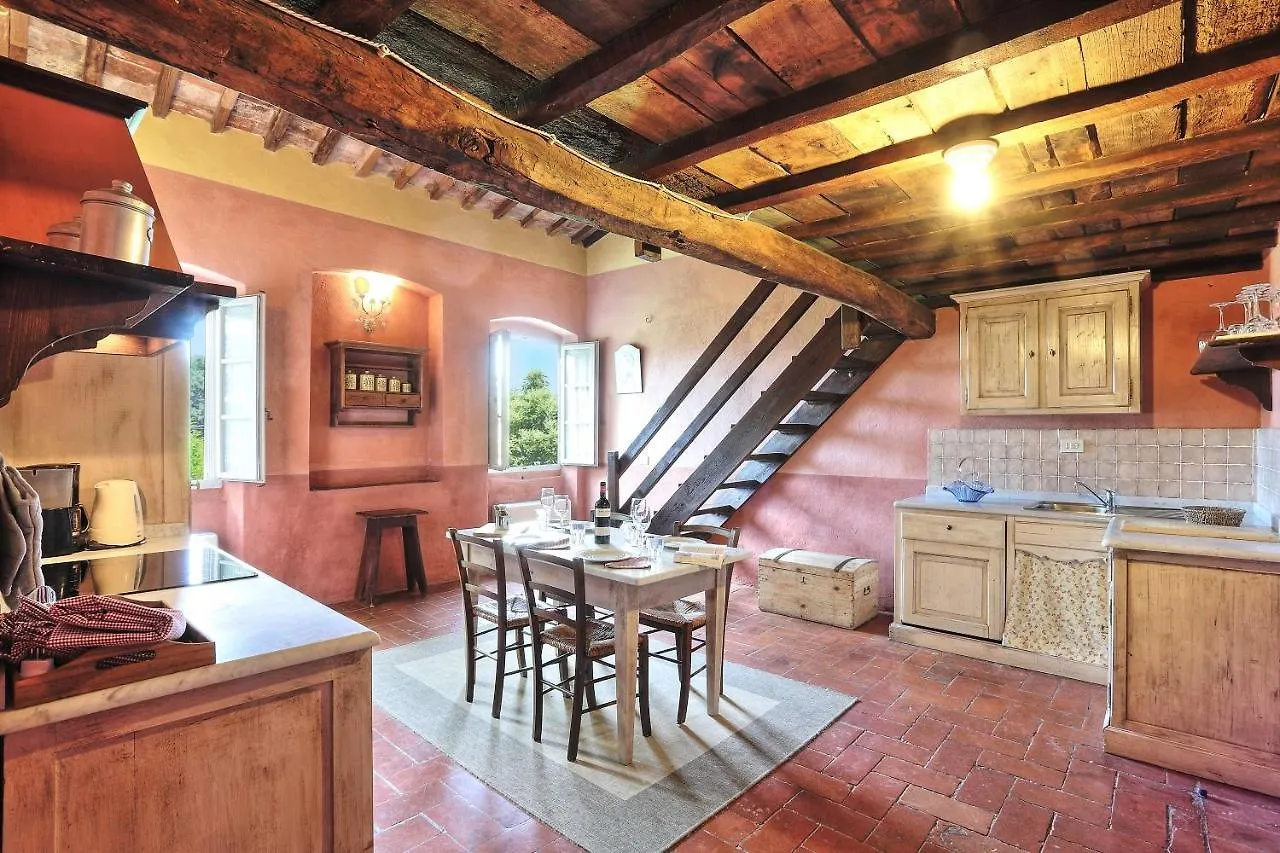 Foresteria Il Giardino Di Fontarronco Alberoro Farm stay